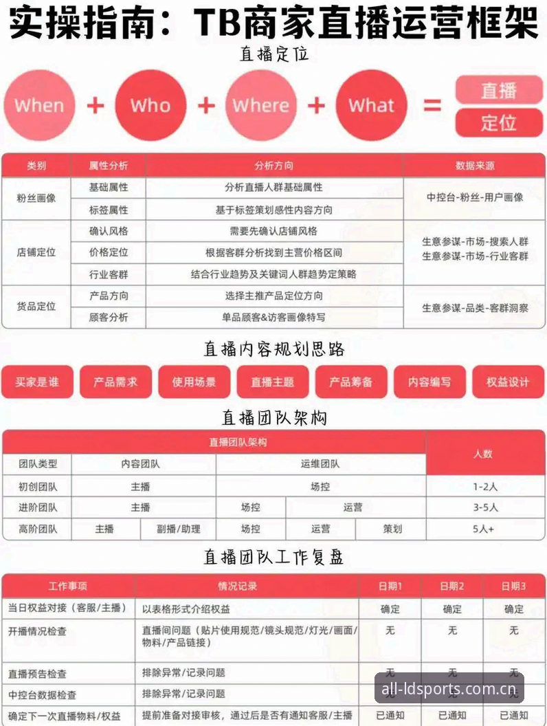 LDSports直播官方下载 资深用户深度体验:LDSports直播官方下载全流程实战心得